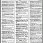 FPSC Jobs August 2026 Apply Online Consolidated Advertisement No 3/2026 03/2026 Latest