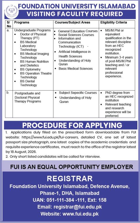 Foundation University Islamabad (FUI) jobs