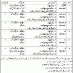 Headquarter 477 Army Survey Group Engineers Rawalpindi Jobs August 2026 Carpenters, Plumber & Others Latest