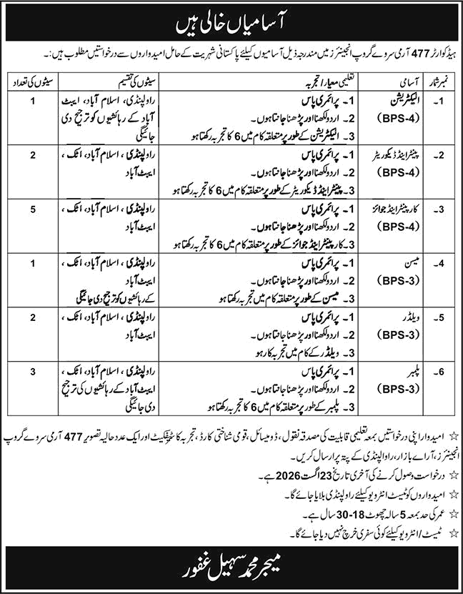 Headquarter 477 Army Survey Group Engineers Rawalpindi Jobs August 2026 Carpenters, Plumber & Others Latest