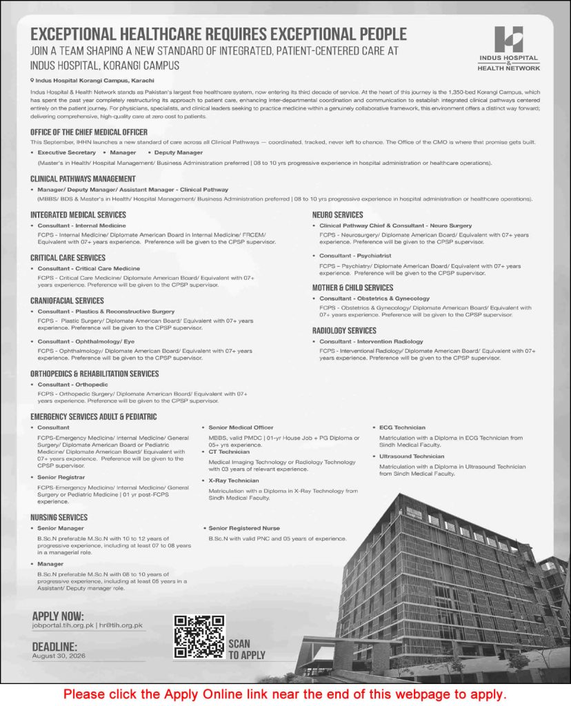 Indus University Hospital Karachi Jobs August 2026 Apply Online Nurses, Medical Consultants & Others Latest