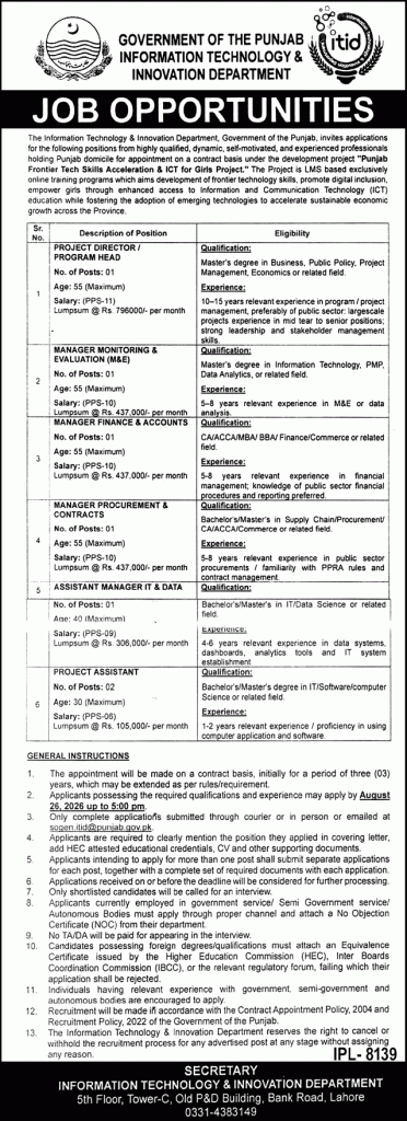 Information Technology and Innovation Department Punjab Jobs 2026 August Project Assistants & Others Latest