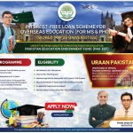 Interest-Free Loan for Pakistani Students (MS & PhD)