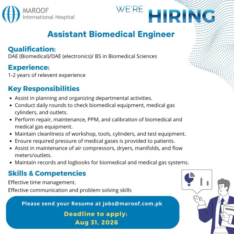 Maroof International Hospital jobs