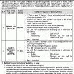 Ministry of Interior and Narcotics Control Islamabad Jobs 2026 August Squadron Pilots & Maintenance Officer Latest