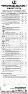 Shaheed Mohtarma Benazir Bhutto Institute of Trauma Sukkur Jobs August 2026 Apply Online SMBBIT Latest