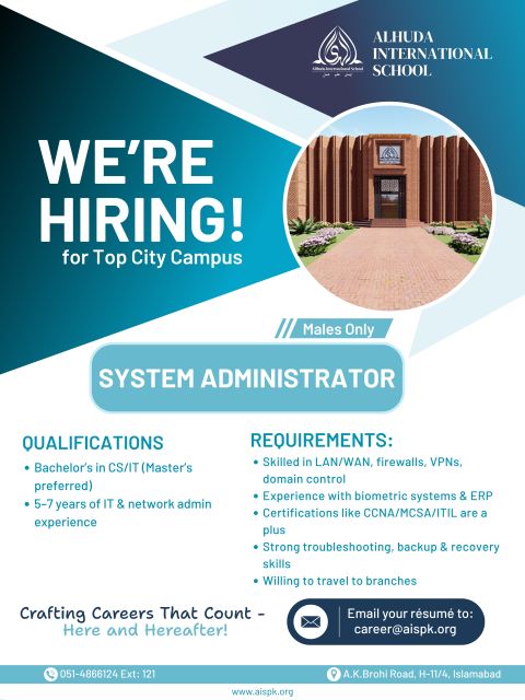 AlHuda International School jobs isb