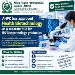 Allied Health Professionals Council (AHPC) Government of Pakistan