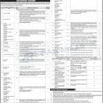 CAREER OPPORTUNITIES ALLIED HEALTH PROFESSIONALS COUNCIL (AHPC)