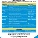 FAST-NUCES Lahore Campus jobs