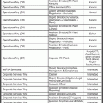 National Agri Trade and Food Safety Authority Jobs September 2026 Apply Online Deputy Assistant Directors & Others NAFSA Latest