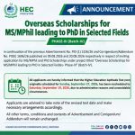 Overseas Scholarships for MS-MPhil leading to PhD by HEC