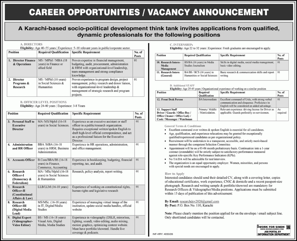 PO Box 110 Karachi Jobs 2026 September Research Officers, Internees, Support Staff & Others Latest