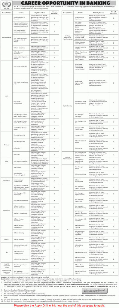 PPCBL Jobs September 2026 Apply Online Punjab Provincial Cooperative Bank Limited Latest