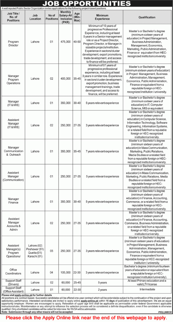 Public Sector Organization Jobs September 2026 Apply Online Assistant Managers Office Coordinators & Others Latest