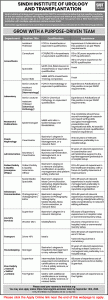 SIUT Hospital Karachi Jobs September 2026 Apply Online Teaching Faculty, Fire Fighters & Others Latest