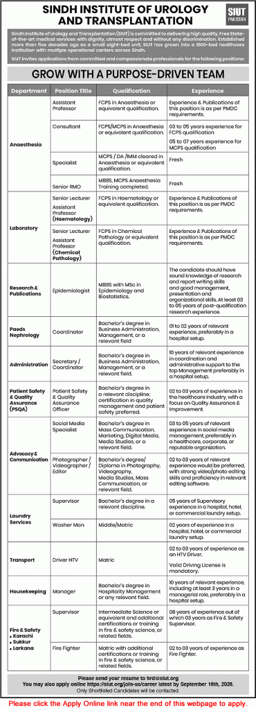SIUT Hospital Karachi Jobs September 2026 Apply Online Teaching Faculty, Fire Fighters & Others Latest