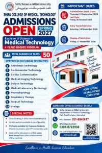 Shifa College of Medical Technology Admission