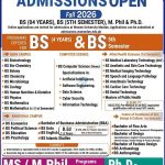 Women University Mardan Admissions