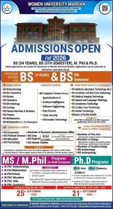 Women University Mardan Admissions