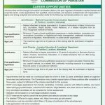 Career Opportunities at SECP jobs