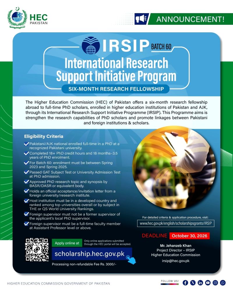 International Research Support Initiative Programme (IRSIP) Batch 60 by HEC